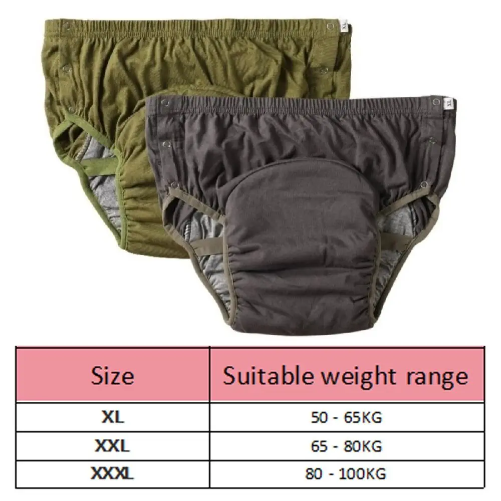 Diapering - حفاضات للكبار قابلة لإعادة الاستخدام ومضادة